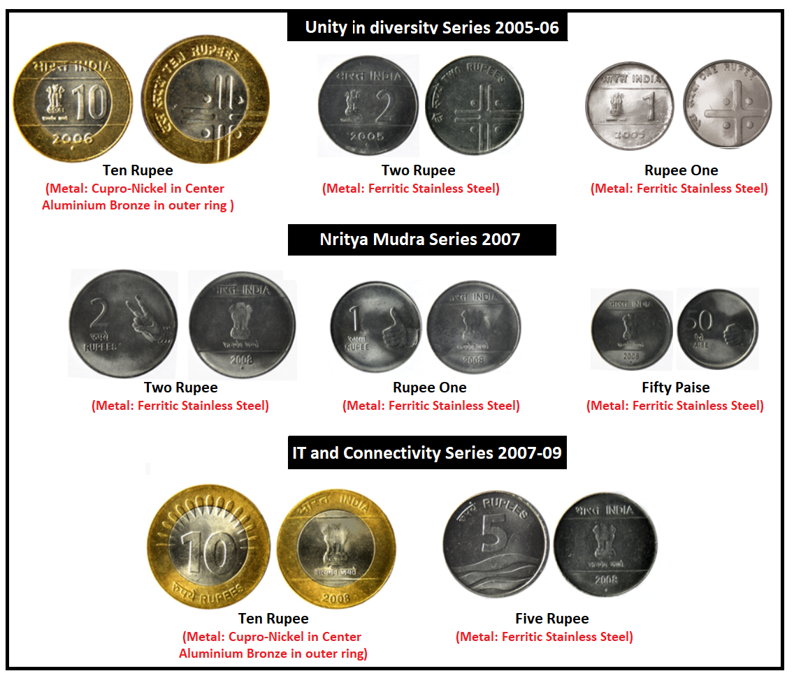 unity in diversity series of coins